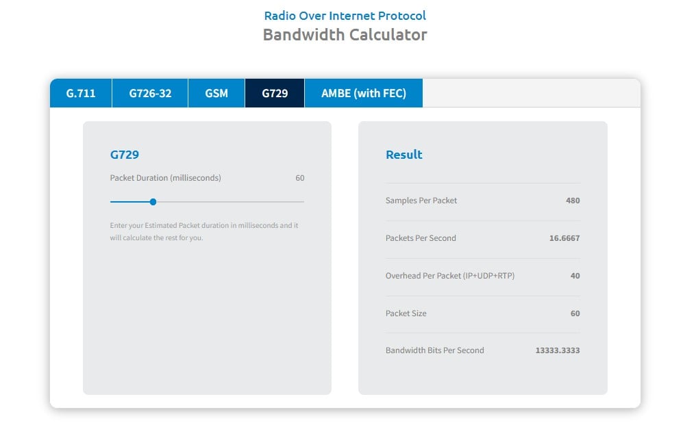Radio over Protocol Bandwidth Calculator Omnitronics